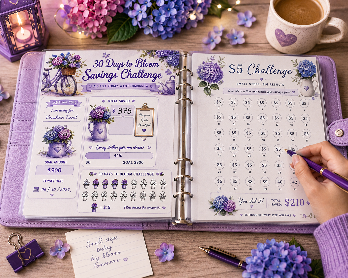 Hydrangea Boutique Savings Bundle